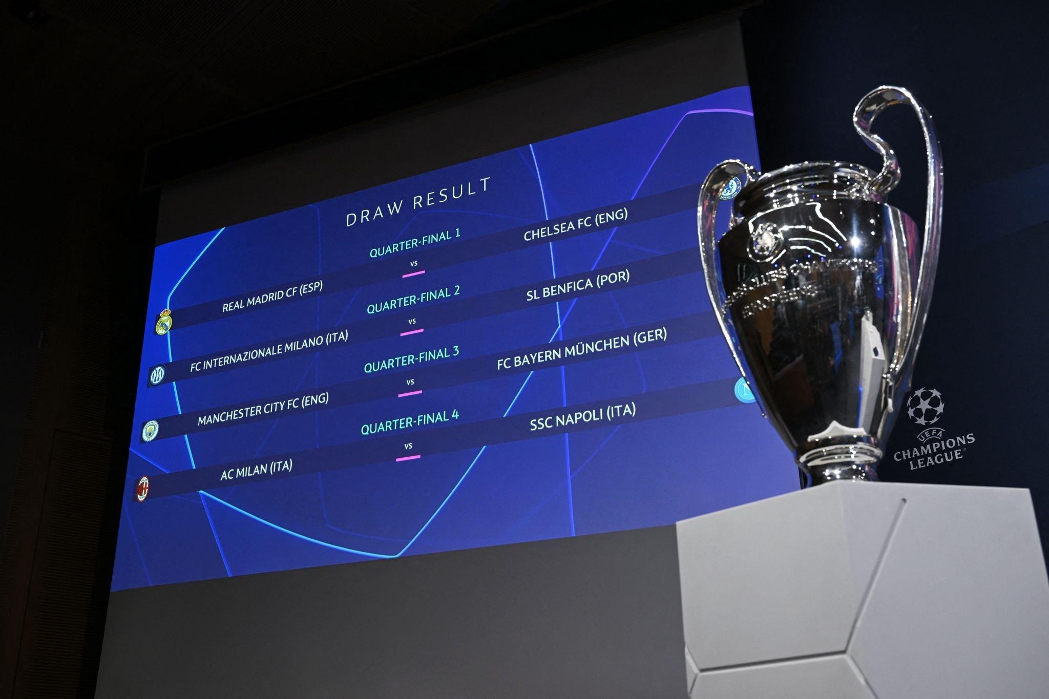 ket qua boc tham vong tu ket uefa champions league