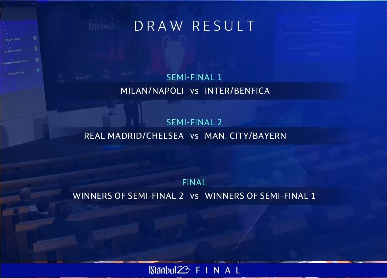 cac nhanh dau o ban ket va chung ket uefa champions league