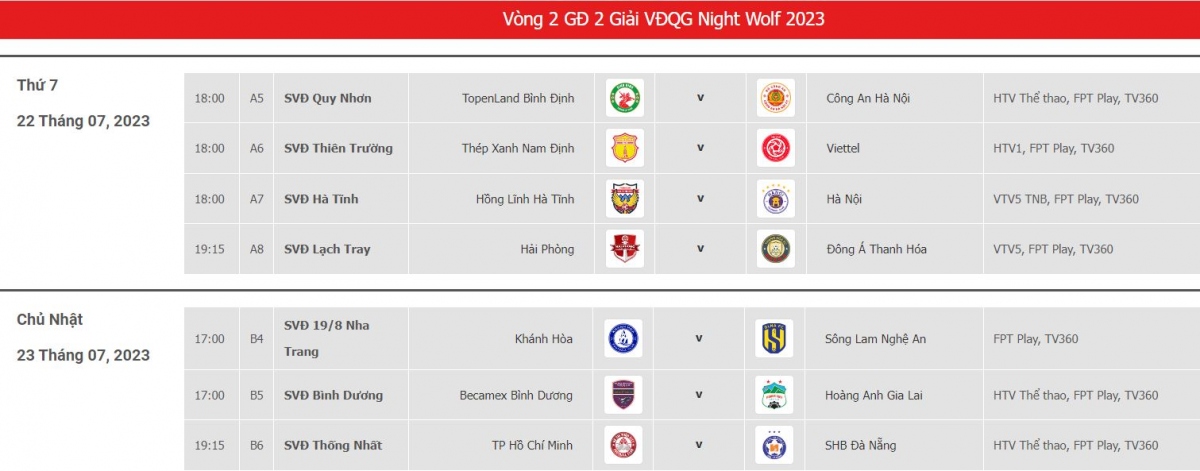 lich thi dau vong 2 giai doan 2 vleague 2023