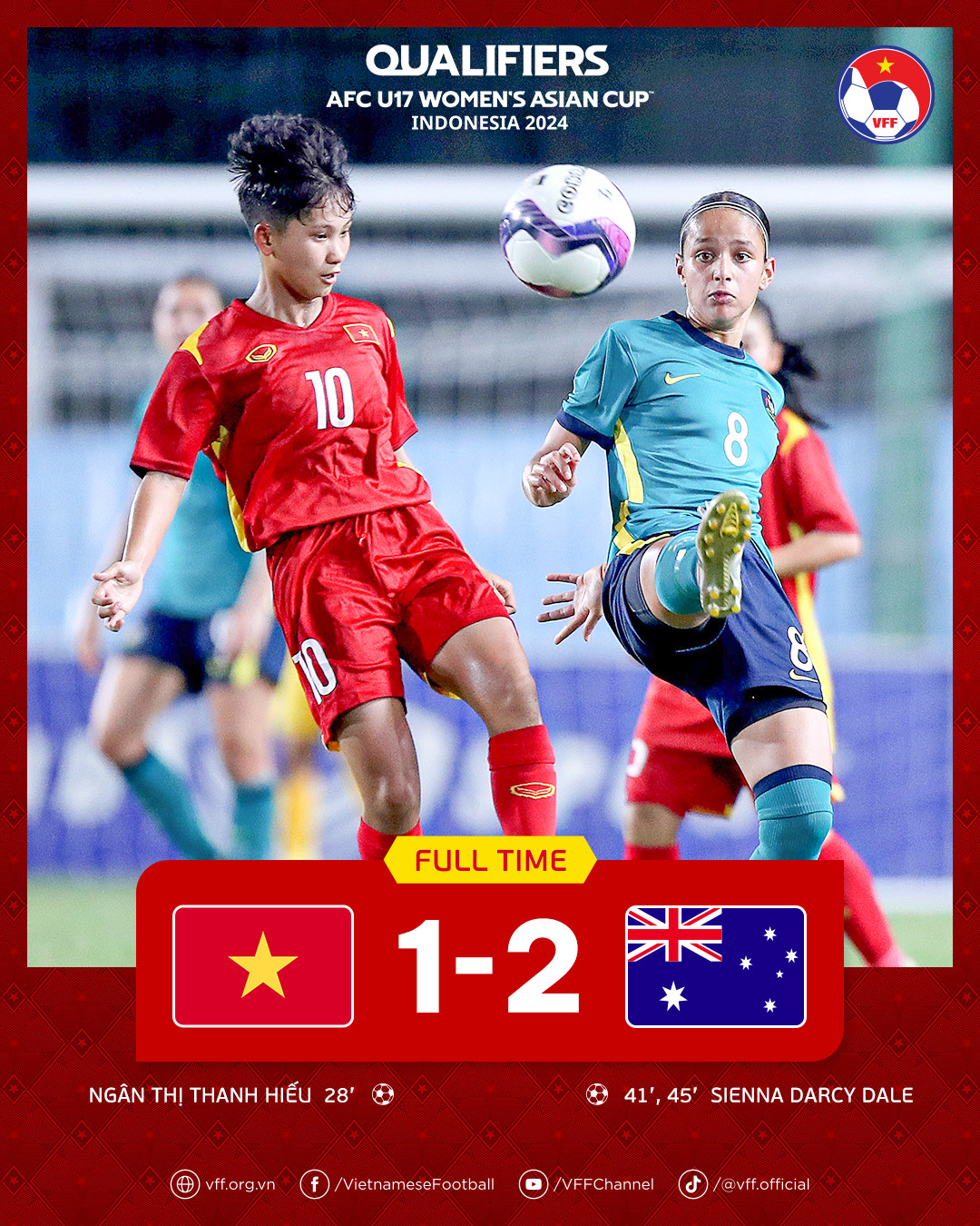 u17 nu viet nam vs u17 nu uc