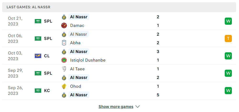 phong do al nassr