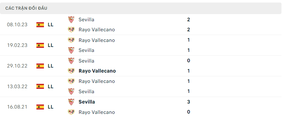 doi dau sevilla vs vallencano