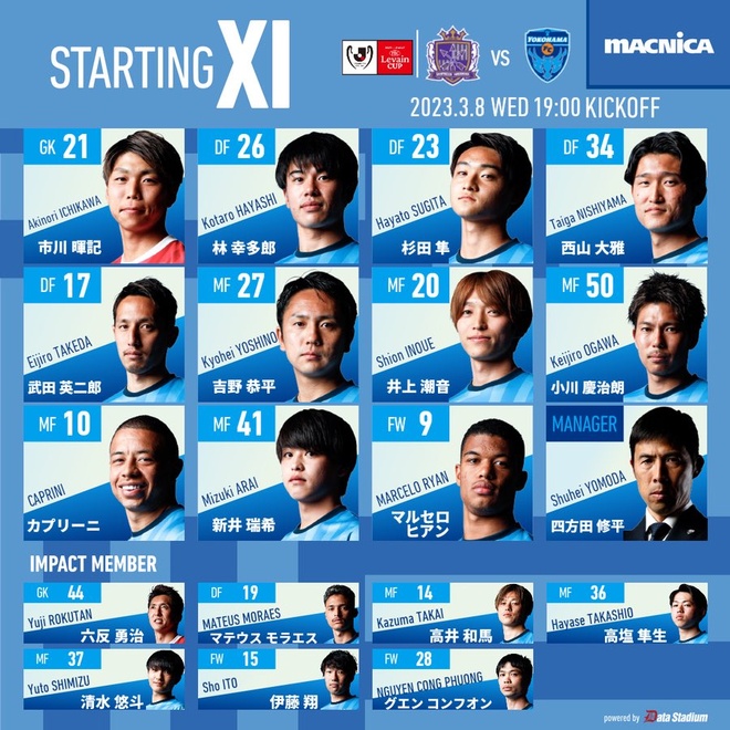 Cong phuong Yokohama FC