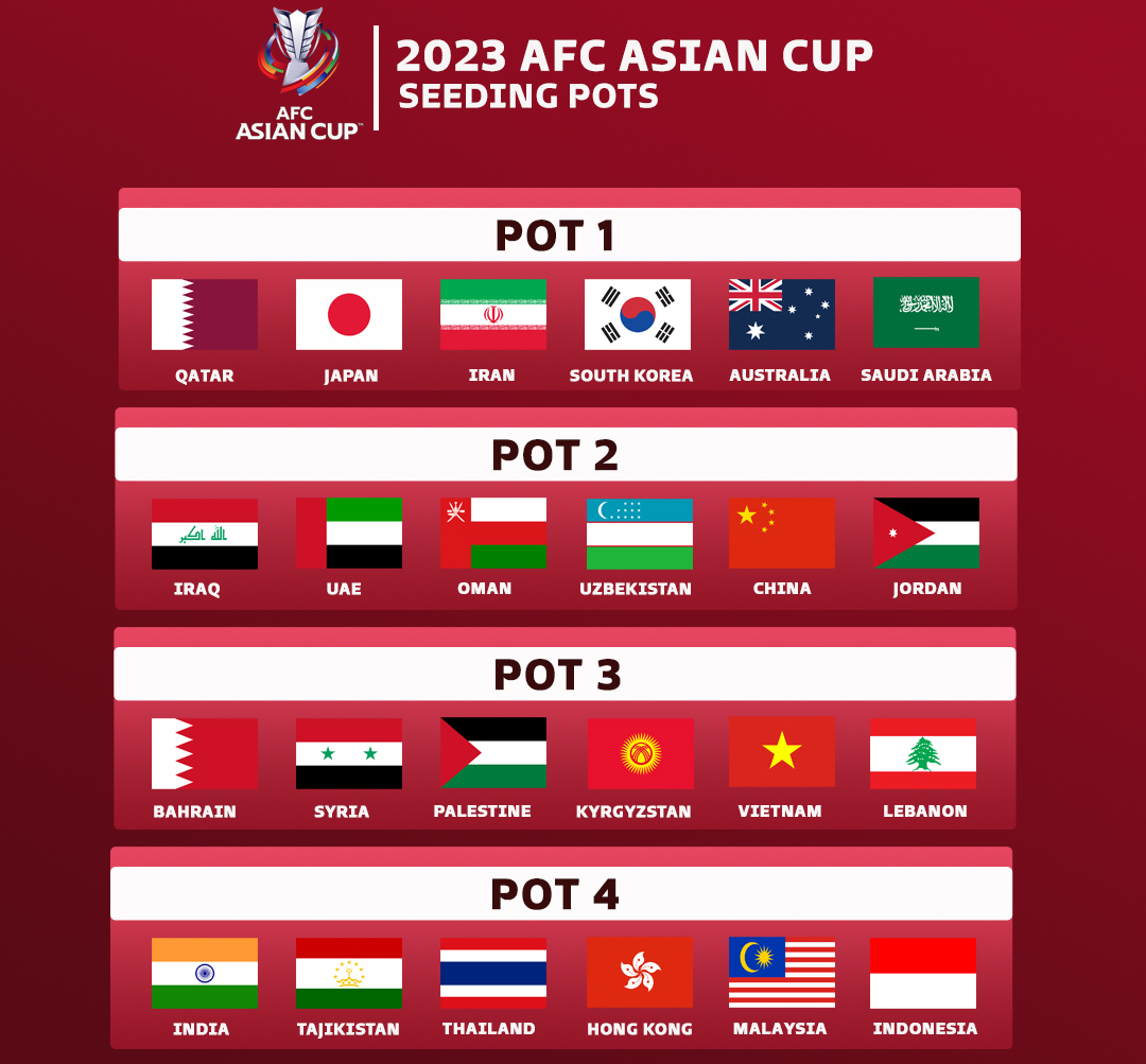 VCK Asian Cup 2023