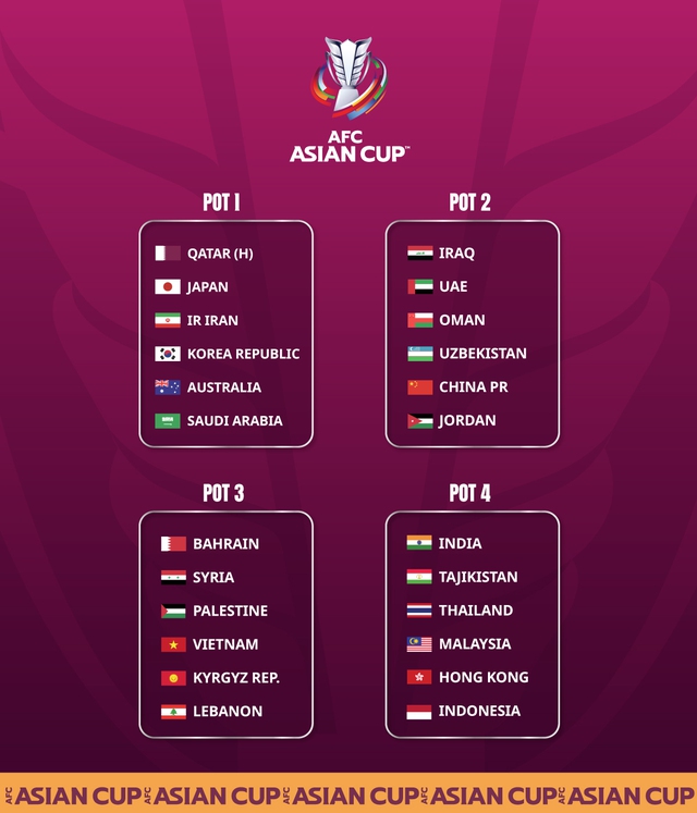 ASIAN Cup 2023