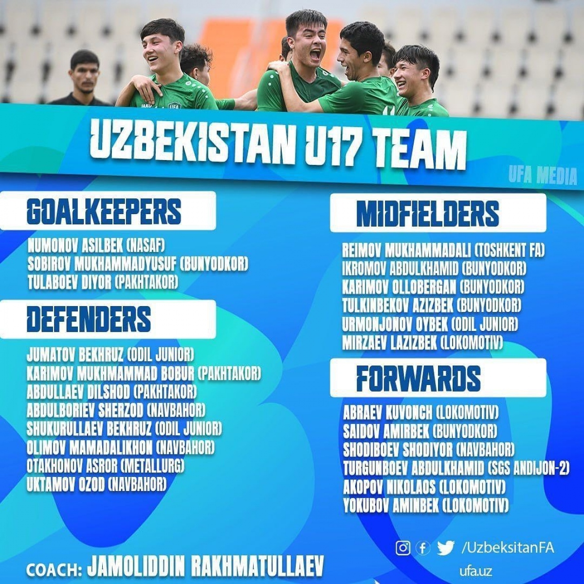 U17 Uzbekistan