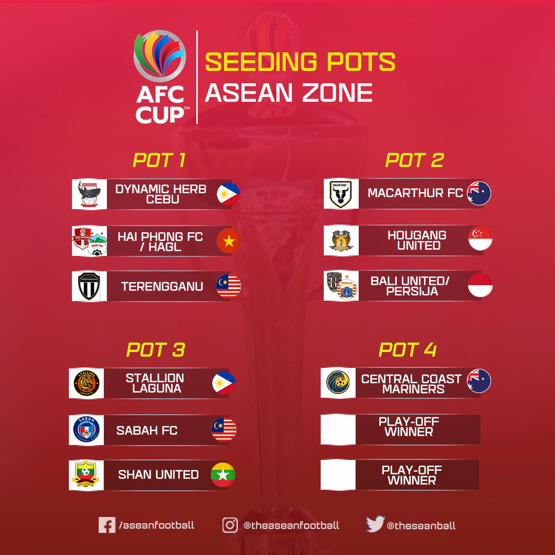 AFC Cup 2023/2024