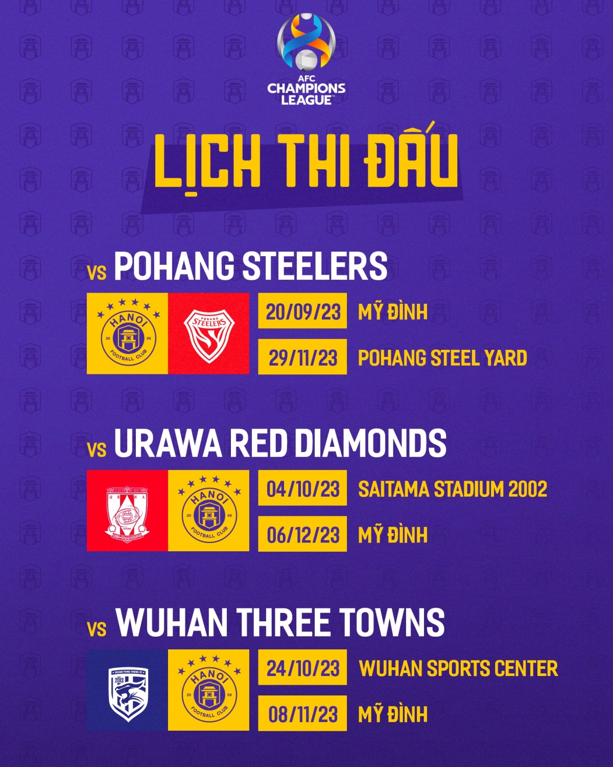 lich-thi-dau-cua-ha-noi-fc-tai-afc-champions-league-2023-24