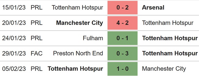 phong-do-tottenham-16759667643351200104114