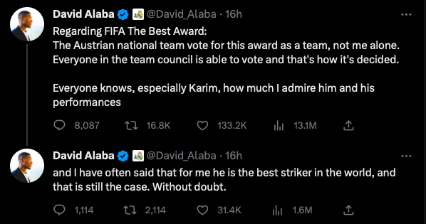 Alaba vs Messi
