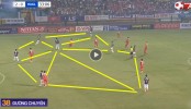 VIDEO: Hà Nội 'dạy' HAGL chơi tiki taka với 43 đường chuyền trong 2 phút