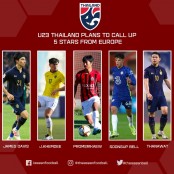U23 Thái Lan lên kế hoạch gọi 5 ngôi sao từ châu Âu dự Dubai Cup