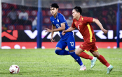BXH Dubai Cup: Không ghi bàn nào sau 3 trận, U23 Việt Nam vẫn vượt mặt Thái Lan