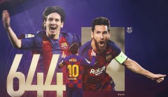 Chính thức phá kỷ lục của 'Vua bóng đá' Pele, Messi nói gì?