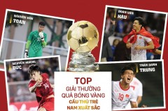 Top 4 young players in Vietnam to hold the World Cup mission