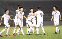 AFC U19 Championship 2020 draw: where and when?