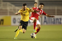 Ceres Negros go bust, Vietnam representative benefits in AFC Cup 2020