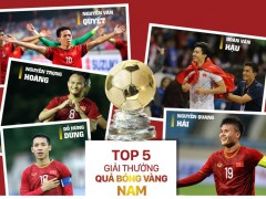 3 lý do để tin Đỗ Hùng Dũng sẽ là Quả bóng Vàng Việt Nam 2019