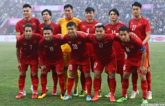 CHÍNH THỨC: Thầy Park công bố danh sách 29 cái tên thi đấu VL World Cup 2022 khu vực châu Á