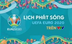 Lịch phát sóng trực tiếp Euro 2021 trên VTV