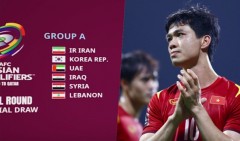 ĐT Việt Nam cùng bảng với Trung Quốc, sẵn sàng đấu Nhật Bản ở VL thứ 3 World Cup 2022