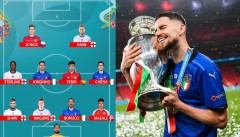 Đội hình tiêu biểu EURO 2020: ĐKVĐ Italia áp đảo, không có Ronaldo