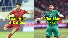 Chấm điểm Việt Nam 0-1 Australia: Hoàng Đức 7.3, Văn Lâm gây thất vọng ngày trở lại