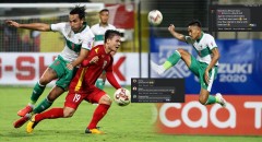 Phản ứng “trái chiều” của CĐV Đông Nam Á, nhiều người khen lối chơi Indonesia