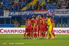 U23 Việt Nam đứng trước nguy cơ bị loại khỏi U23 Đông Nam Á vì xuất hiện thêm 7 ca dương tính