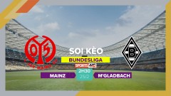 Soi kèo Mainz vs Monchengladbach, 2h30 ngày 25/2/2023