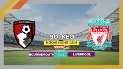 Soi kèo Bournemouth vs Liverpool, 19h30 ngày 11/3/2023