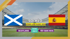 Soi kèo Scotland vs Tây Ban Nha, 1h45 ngày 29/3/2023