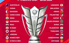 AFC chốt nguyên tắc bốc thăm VCK Asian Cup 2023: Việt Nam 'hụt' top đầu vẫn hơn Thái Lan