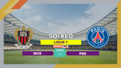 Soi kèo Nice vs PSG, 2h00 ngày 9/4/2023