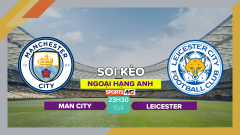Soi kèo Manchester City vs Leicester City, 23h30 ngày 15/4/2023