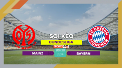 Soi kèo Mainz 05 vs Bayern Munich, 20h30 ngày 22/4/2023