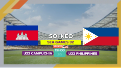 Soi kèo U22 Campuchia vs U22 Philippines, 19h00 ngày 2/5/2023