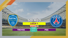 Soi kèo Troyes vs PSG, 1h45 ngày 8/5/2023