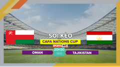 Soi kèo Oman vs Tajikistan, 20h30 ngày 14/6/2023