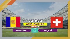 Soi kèo Andorra vs Thụy Sĩ, 1h45 ngày 17/6/2023