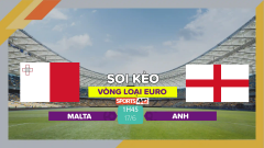 Soi kèo Malta vs Anh, 1h45 ngày 17/6/2023