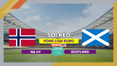 Soi kèo Na Uy vs Scotland, 23h00 ngày 17/6/2023