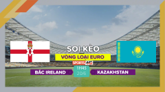 Soi kèo Bắc Ireland vs Kazakhstan, 1h45 ngày 20/6/2023