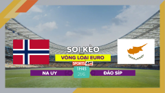 Soi kèo Na Uy vs Đảo Síp, 1h45 ngày 21/6/2023