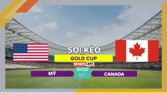 Soi kèo Mỹ vs Canada, 6h30 ngày 10/7/2023