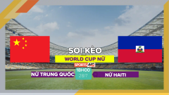 Soi kèo nữ Trung Quốc vs nữ Haiti, 18h00 ngày 28/7/2023