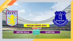 Soi kèo Aston Villa vs Everton, 20h00 ngày 20/8/2023