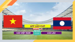 Soi kèo U23 Việt Nam vs U23 Lào, 16h00 ngày 20/8/2023