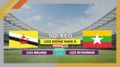 Soi kèo U23 Brunei vs U23 Myanmar, 20h00 ngày 21/8/2023