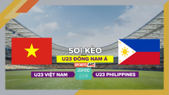 Soi kèo U23 Việt Nam vs U23 Philippines, 20h00 ngày 22/8/2023